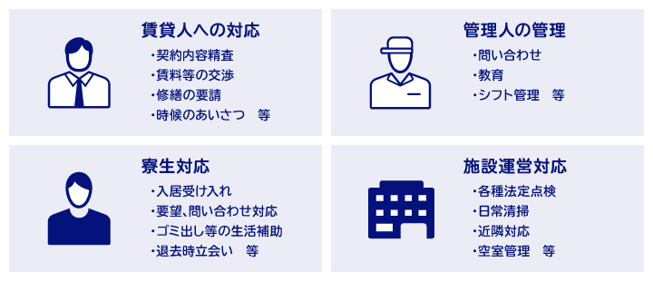 独身寮運営に関わる業務