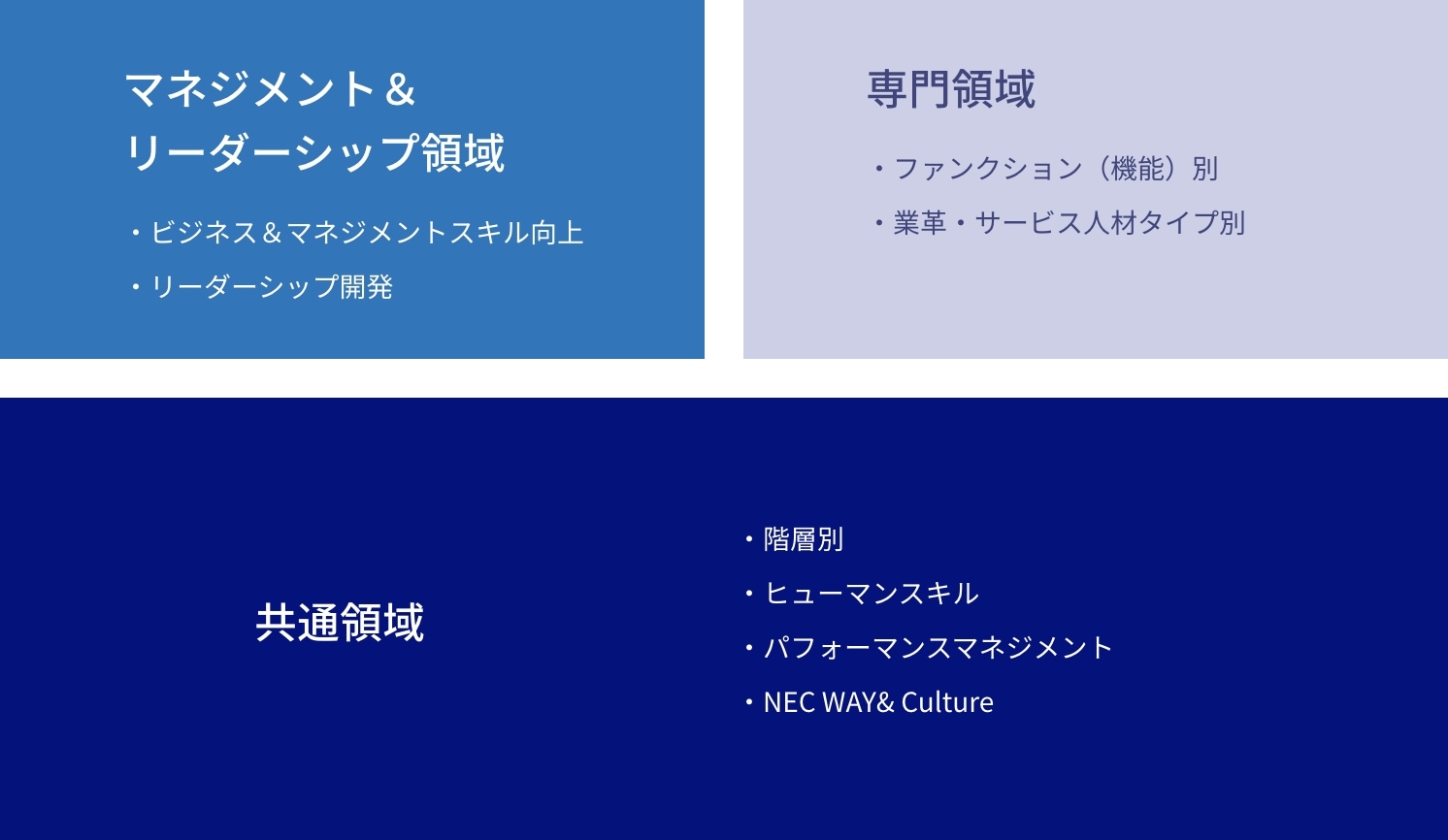 図