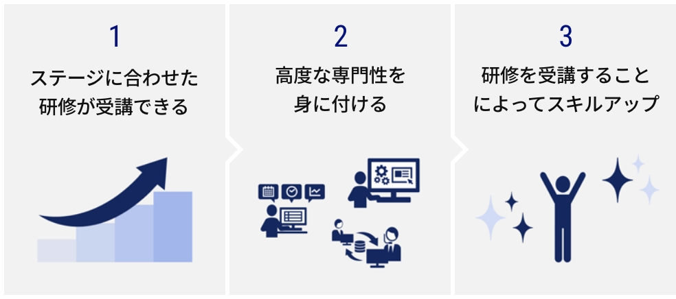 図