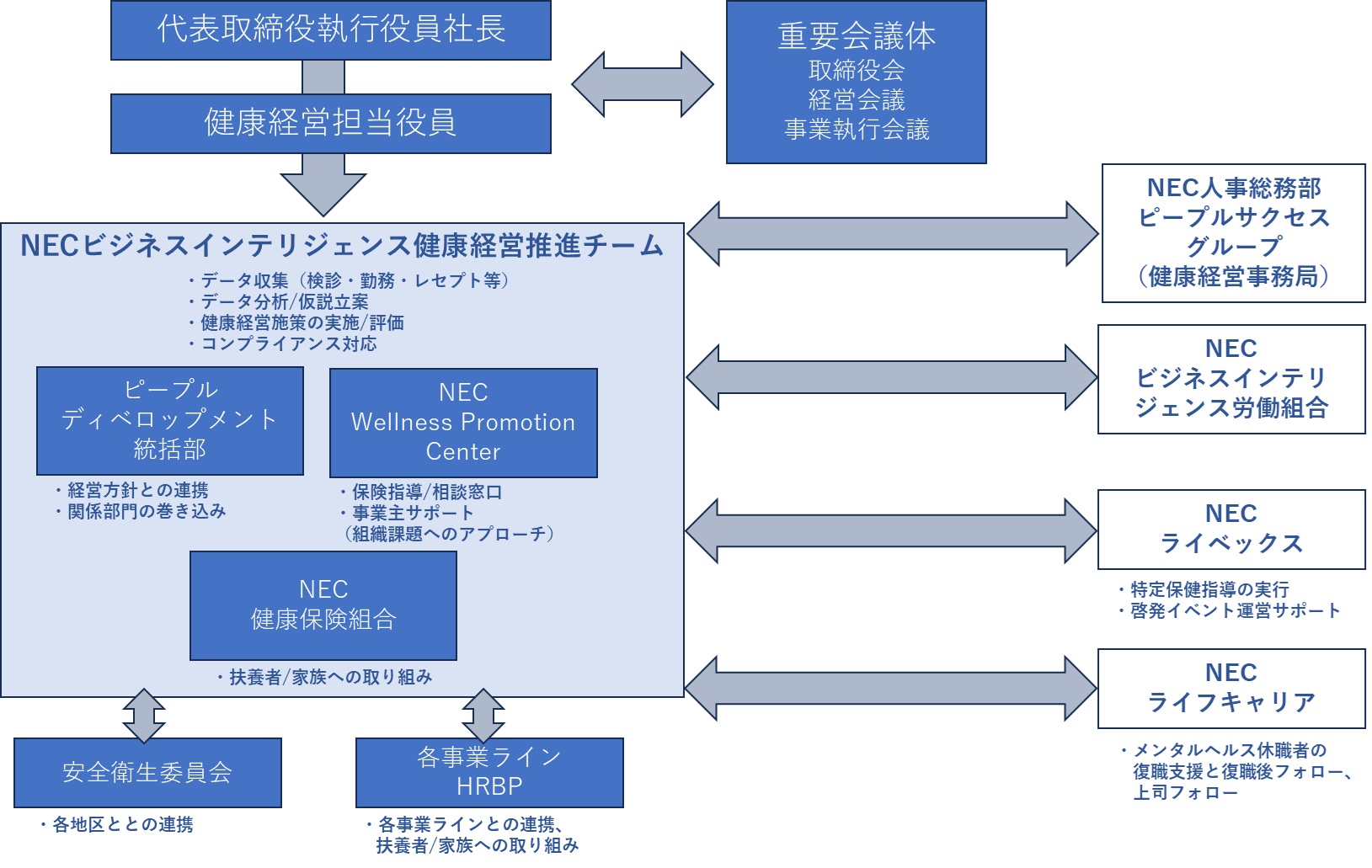 img-well-being05_02.jpg