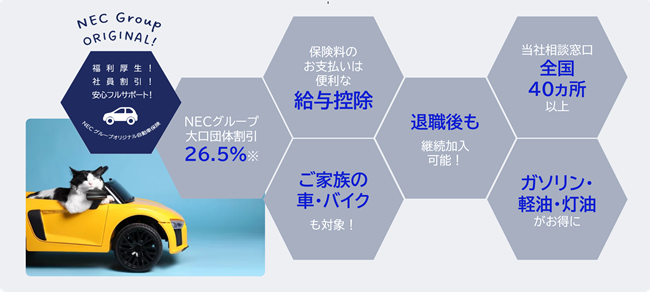 福利厚生制度だからできる！メリットたくさんの自動車保険です！