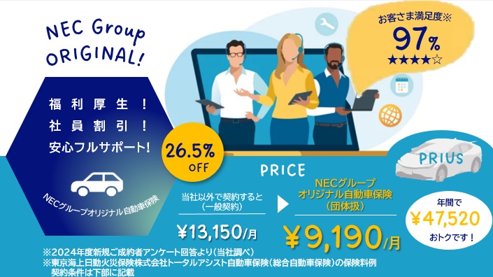 NECグループオリジナル自動車保険