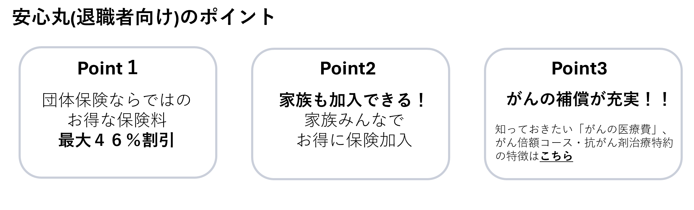 安心丸（退職者向け）のポイント