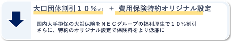 大口団体割引１０％※１　＋　費用保険特約オリジナル設定　
