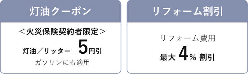 NECビジネスインテリジェンス オリジナルサービス