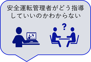安全運転を指導してもすぐに元のまま。運転行動を変えたい。